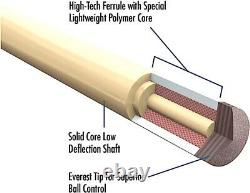 LUCASI LZC53 Custom Pool Cue