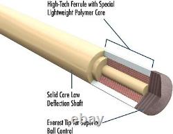 Lucasi Custom LZC24 Solid Hit Zero Flexpoint Low Deflection Technology Pool Cue