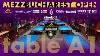 Table A1 Mezz Bucarest Open